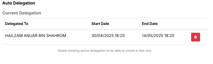 Active Delegation Summary